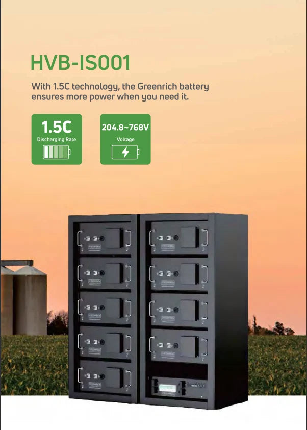 250kw Megarevo System