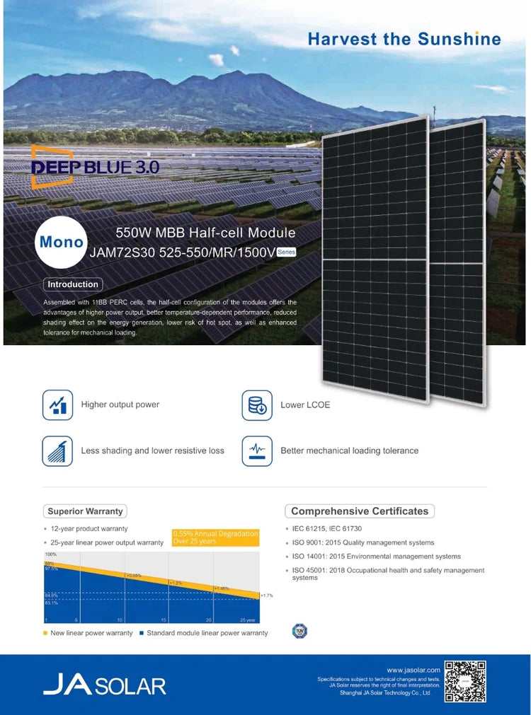 250kw Megarevo System